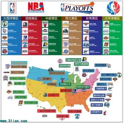 深度与稳定 深度与稳定